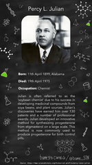 Percy Julian